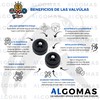 ALGOMAS® Pack of 2 Fissler Unimatik Pot Valves | Compatible