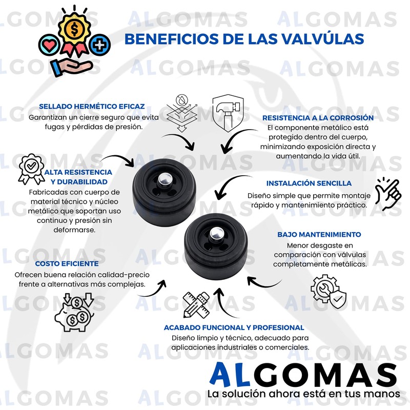 ALGOMAS® Pack of 2 Fissler Unimatik Pot Valves | Compatible