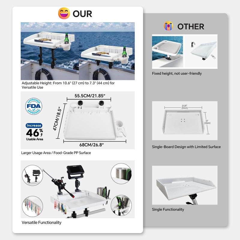 HITORHIKE Bait Board Set with Mounts & Extenders – White
