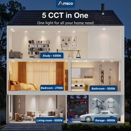 Amico 6 Pack 5/6 Inch LED Disk Lights, Dimmable Flush Mount Ceiling/Recessed Disc Lights, 2700K/3000K/4000K/5000K/6000K Selectable, 12W=110W, 1050LM, Low Profile Surface Mount Can Light, ETL&FCC