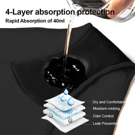 BATTEWA Womens Leak Proof Underwear Light Incontinence Bikini Panties Reusable Odor Control Protective Briefs for Ladies Teens 40ml (Black, S, 5 Pack)