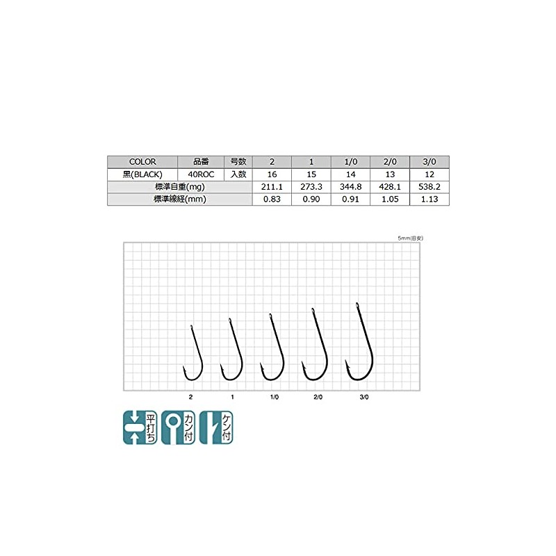 Sasame Needle (SASAME) 40ROC Flat Fish Hook Regular Straight #2/0