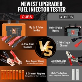 THIKPO Universal Fuel Injector Tester and Cleaner Tool Kit, DIY Cleaning Tool Kit, 8 Pulse Modes, 4 Wire Dual Channel for 2 Fuel Injectors, 8 Size Cleaning Adapters, 12V/5V Output Power