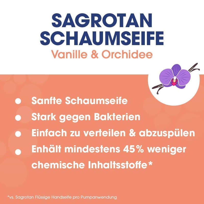 Sagrotan Velvet Foam Vanilla & Orchid