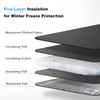 Heavy Duty Backflow Insulation Cover, Winter Freeze Protection, Five-Layer Waterproof