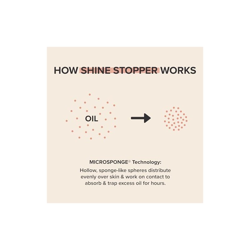 Paulas Choice-SHINE STOPPER Instant Matte Finish Oil Control Primer-Minimize Facial