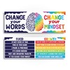 Sproutbrite Classroom Decor Banners Bulletin Board Decorations for Elementary and