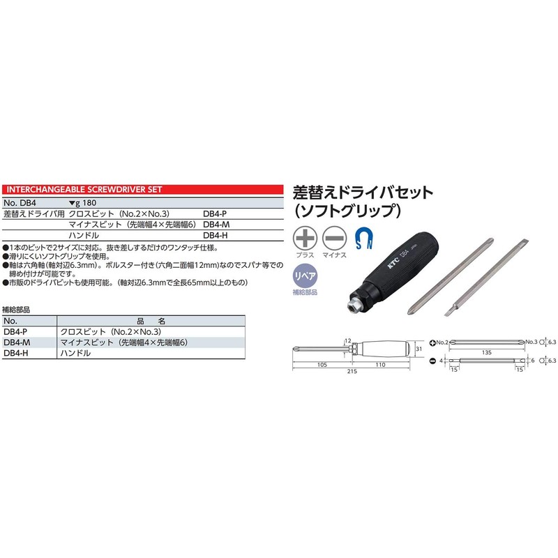 KTC (ke-te-si-) Posed Driver Set (Soft Grip) DB4