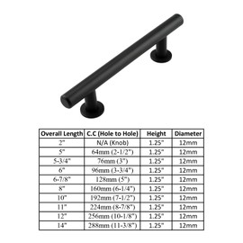 Modket Euroline Series Matte Black T Bar Pull Handle — 3" (76mm) Hole Centers, 5" Overall Length — 5 Pack Modern Kitchen Cabinet Door Drawer Hardware/Dresser