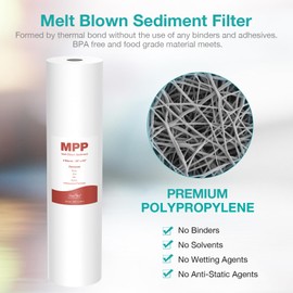 SimPure Sediment Water Filters, 5 Micron 20" x 4.5" Whole House Water Filter Replacement Compatible for SimPure DB20 Blue Housing, WGB22B, WGB32B, AP802, BB20B, BB20T, 2 Pack