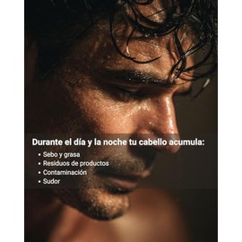 noryn Shampoo para Hombres 250 ml Fórmula Natural, Prevención de Caída y Canas. Mandarina y Bergamota