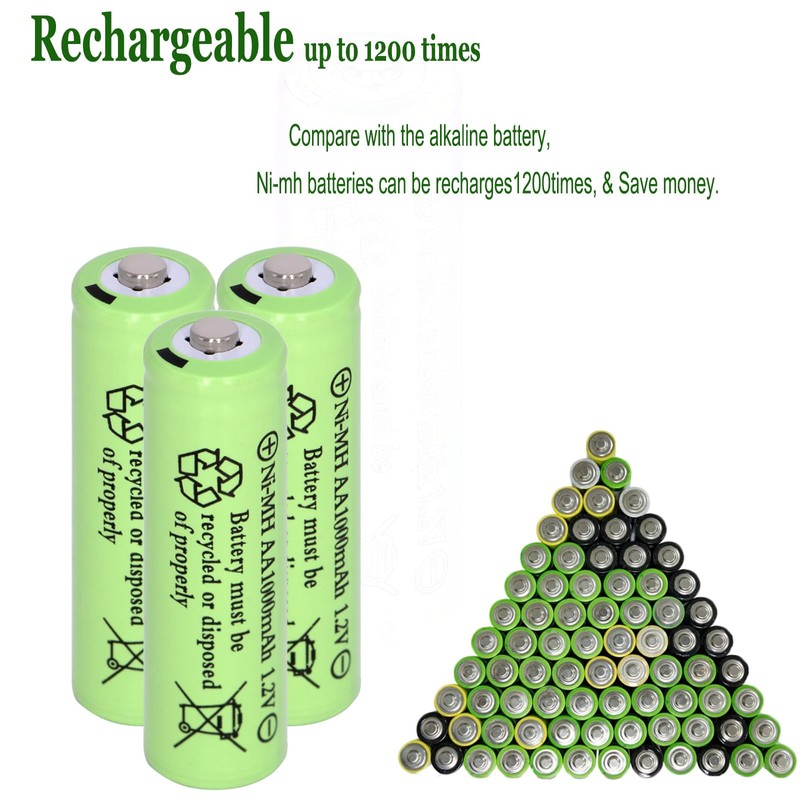Yibatopow 16 Pack Rechargeable 1.2V NiMH AA Batteries 1000mAh High