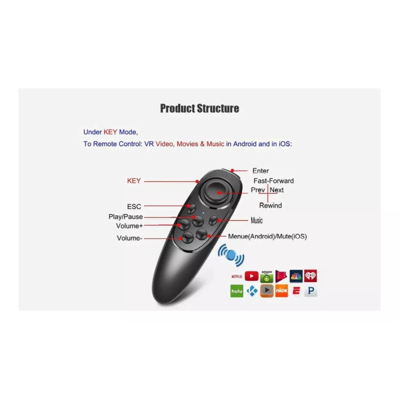 VR 3D Control Mocute Vr 052 Gamer Ios Android Pc