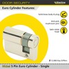 Sterling ESN4511V Euro 5 Pin Single NP 45x11 Visi ESN044V,