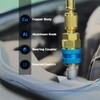 Lichamp R1234yf Refrigerant Recharge Kit, AC R134a 1234yf Gauge Set