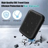 Ear Wax Vacuum Removal Tool, 6 Gear Strong Suction Electric