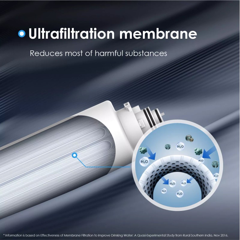 Waterdrop TSUF Ultra-Filtrati