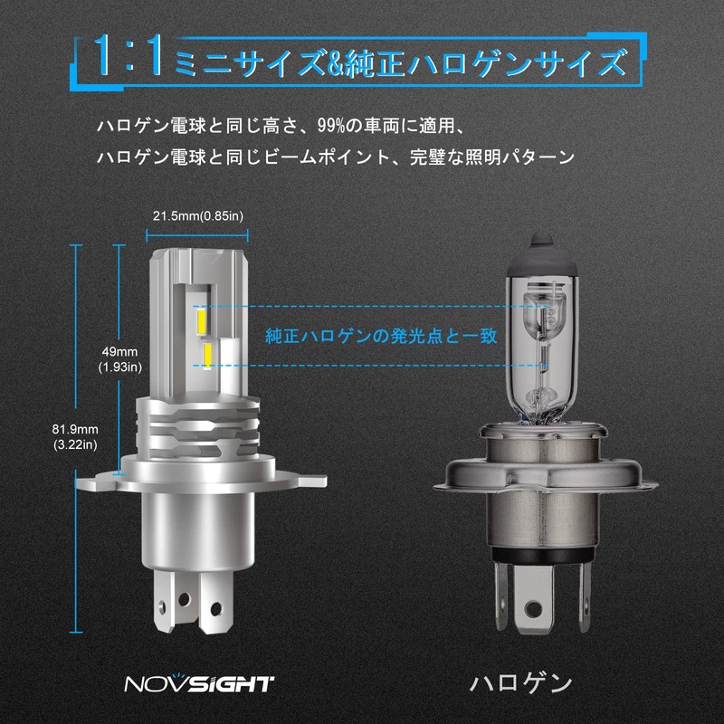 NOVSIGHT LED Headlight H7 Super Bright Compact 16,000 Lumens (8,000