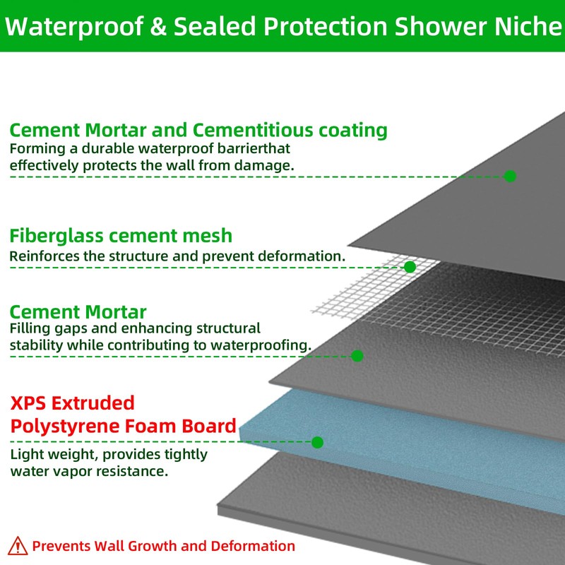JIANBENKJ Shower Niche Insert Tile Ready 12"x6",Niche for Shower Wall,Waterproof