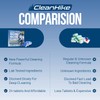 Washing Machine Cleaner Descaler Tablets - (24 Tablets, 1 Year