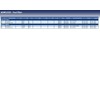 Blue Print ADM52335 Fuel Filter