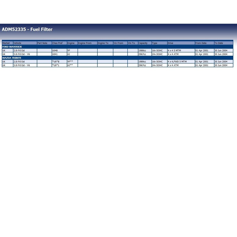 Blue Print ADM52335 Fuel Filter
