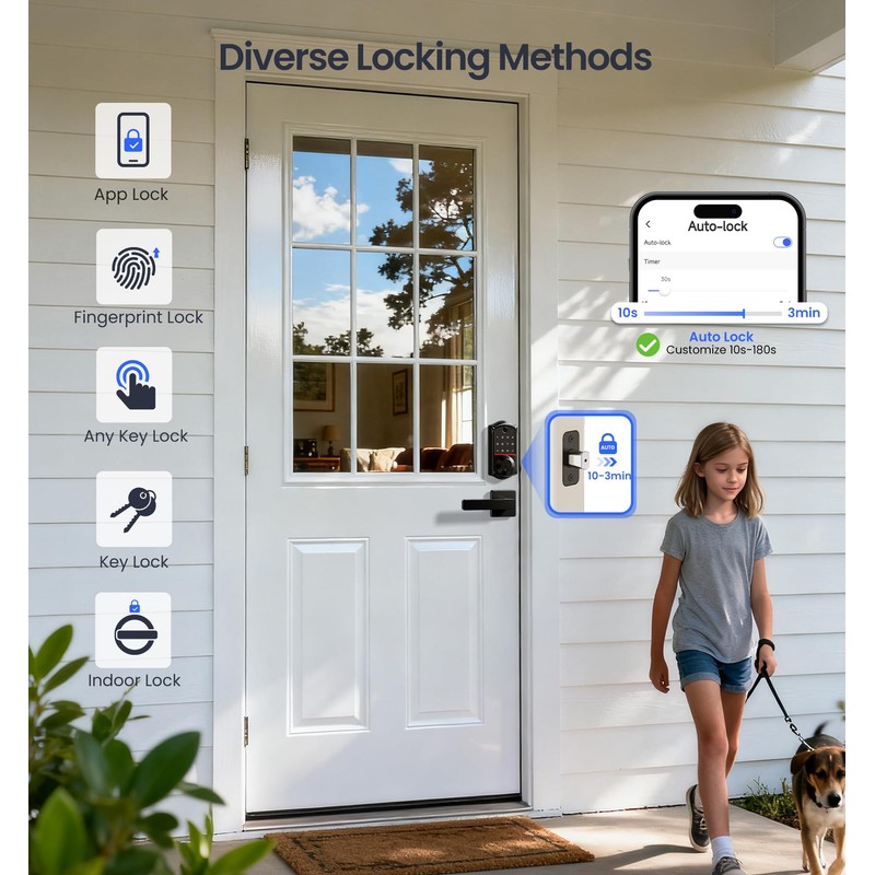 Veise VE017-B Fingerprint Smart Lock with 2 Lever Handles Set,