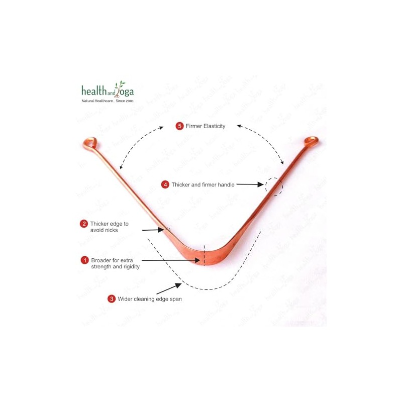 HealthAndYoga(TM) Copper Tongue cleaners-12 pieces