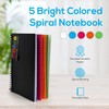 Spiral Notebook, 5x7 Inch Notebooks - Wirebound College Ruled Note