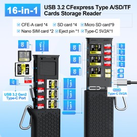 Professional CFexpress Type B/SD UHS-II USB 3.2 Gen 2 Reader Case, 12-in-1 10Gbps CF Express Memory Card Reader Holder for CFexpress Type B/SD/TF/Sim Cards for Professional Filmmakers,Photographers
