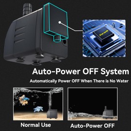 Zoronk 400GPH Auto-Shut-OFF Submersible Pond Pump (1500L/H 25W) Ultra Quiet Fountain Water Pump with 6.5ft High Lift, 3 Nozzles for Aquarium, Fish Tank, Pond, Hydroponics, Statuary,Water Feature.