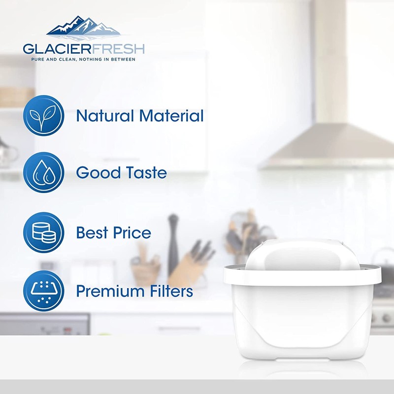 GLACIER FRESH Water Filter Cartridges, Compatible with Brita Maxtra &