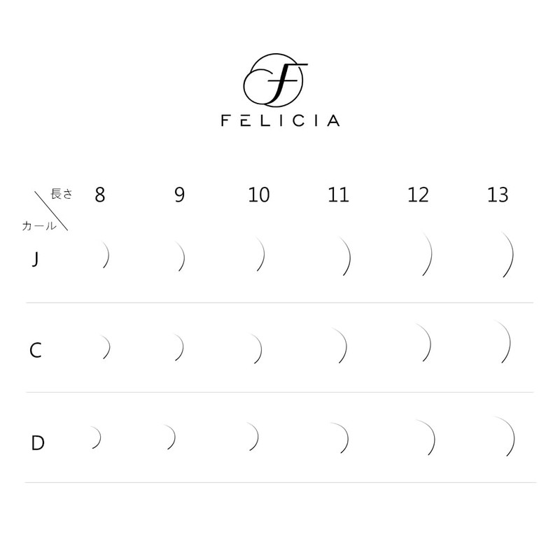 FELICIA Flat Lash, Ultra Soft Eyelash Extension, Single MatteTec Eyelash,