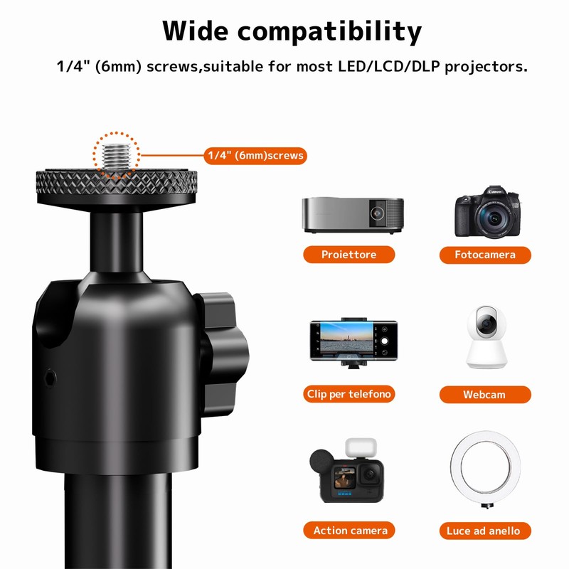 PUTORSEN Universal Projector Stand – Height Adjustable & 360° Rotatable