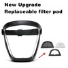 Face Shield, Anti-Dust & Fog-Resistant Face Shield, Anti-Dust & Fog-Free
