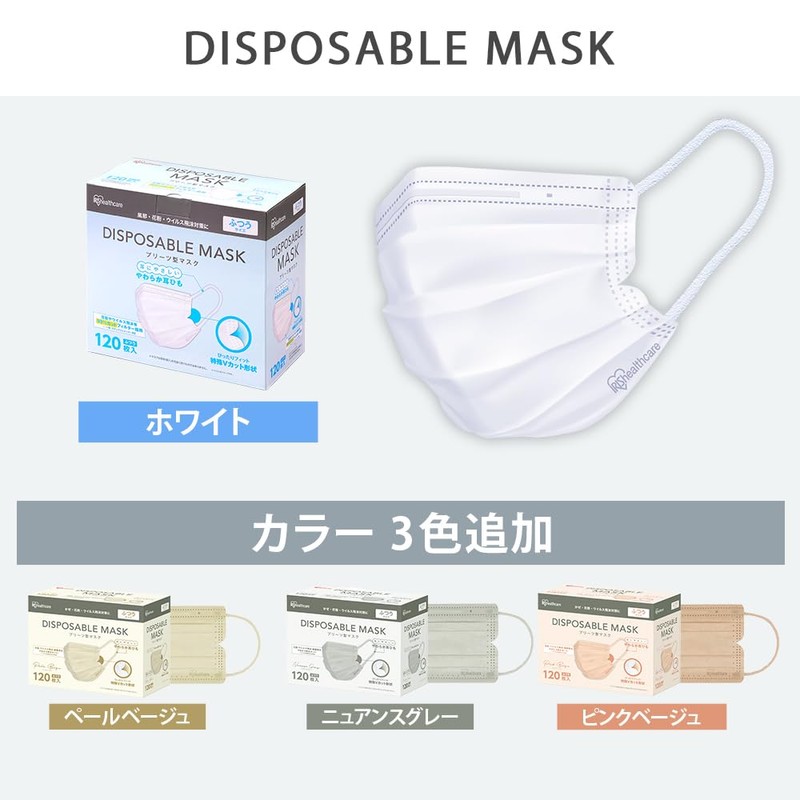 [アイリスオーヤマ] プリーツ型マスク 120枚 ふつうサイズ 不織布 ディスポーザブル ピンクベージュ PN-120MPB