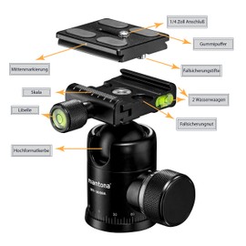 Mantona Onyx 8 Kugelkopf (M1-3008A) Arca-Swiss kompatible Schnellwechselplatte 50 mm, professionelle Verarbeitung für DSLR, spiegellose Kamera, Systemkamera, Digitalkamera, Camcorder schwarz