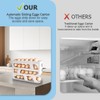HOTUT Egg Container for Fridge, 4-Tier Automatic Egg Holder for