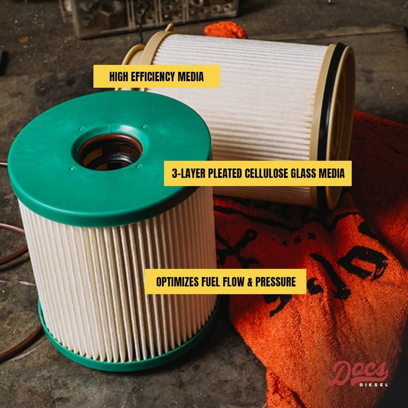 Doc's Diesel Fuel/Water Separator DGF430+DGF401 | Compatible with RAM 6.7L