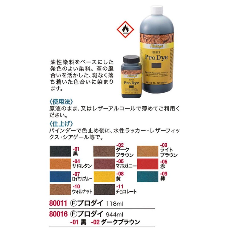 Fiebing's Pro Dye, Red, 4 oz.