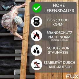 Terrace Pads Roll 2 m x 50 mm x 3 mm - Building Protection Mat Made of Rubber Granulate for Patio & Decking - WPC Substructure - Non-Slip, Made in Germany