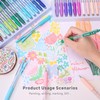 Ddaowanx 36 Pcs Acrylic Colored Pens Set,Fine Point Acrylic Paint