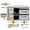 THERMOS 保温弁当箱 0.8合 ステンレスブラック DBW-360 SBK