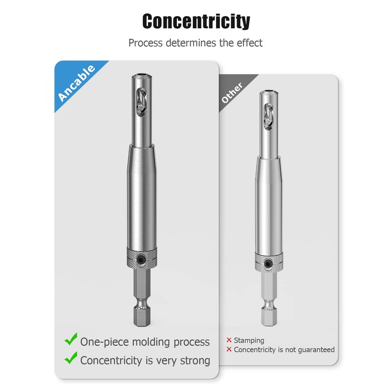 Upgrade Hinge Drill Bit Set 3Pcs, Ancable 1/4" Hex Shank