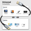 MOSIMLI DisplayPort Cables 1.4 6FT 10-Pack, 32.4Gbps DP Cable, 8K@60Hz/4K@120Hz/2K@240Hz,