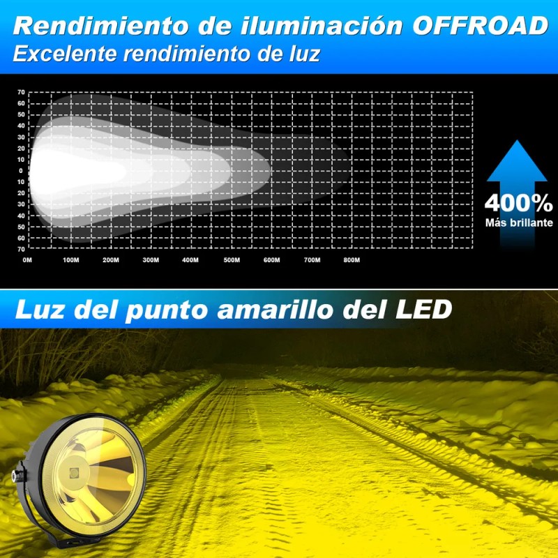 Par 4''faros Auxiliares Redondos Led Niebla Jeep Wrangler .
