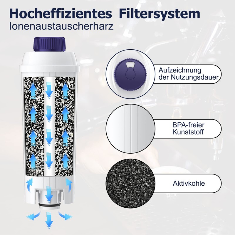 ARETHONE Water Filter, Replacement for De'Longhi Coffee Machines DLSC002 Filter,