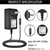 Pkpower AC Adapter Power Supply for MW48-1200750 Class 2 Transformer
