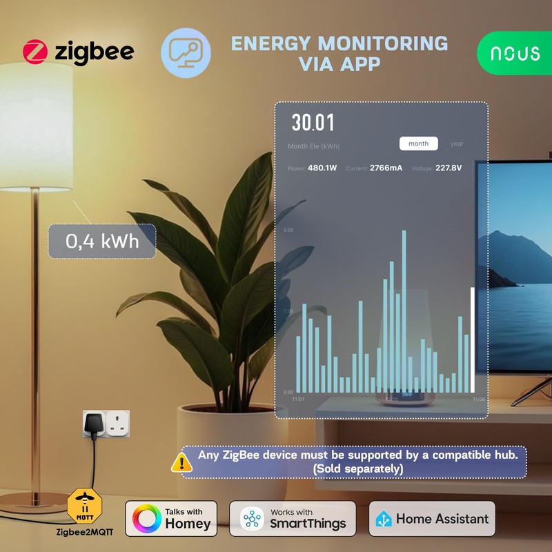ZigBee Smart Plug 13A UK(ZigBee Hub Required) with Energy Monitoring,
