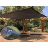 HomeABC Dog Kennel Shade Cover 90% Sunblock Shade Tarp Panel
